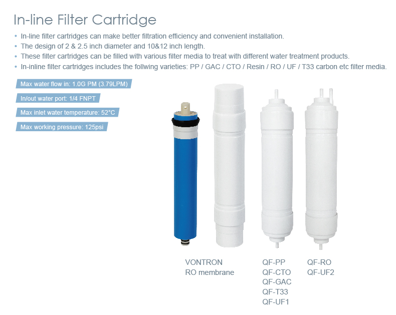Inline Filter Cartridge