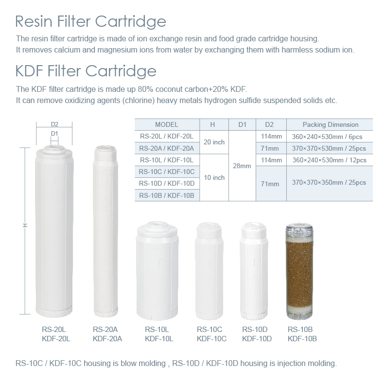 KDF Filter Cartridge