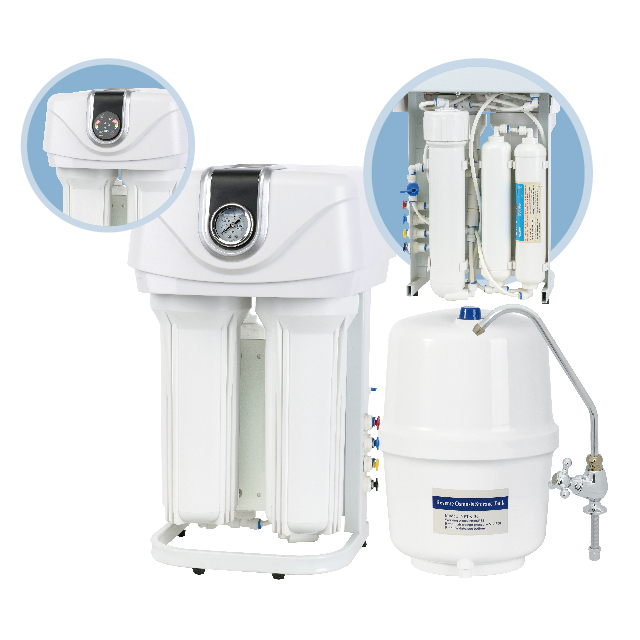 Ro System